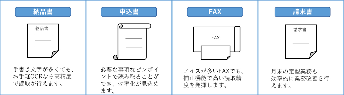 活用例