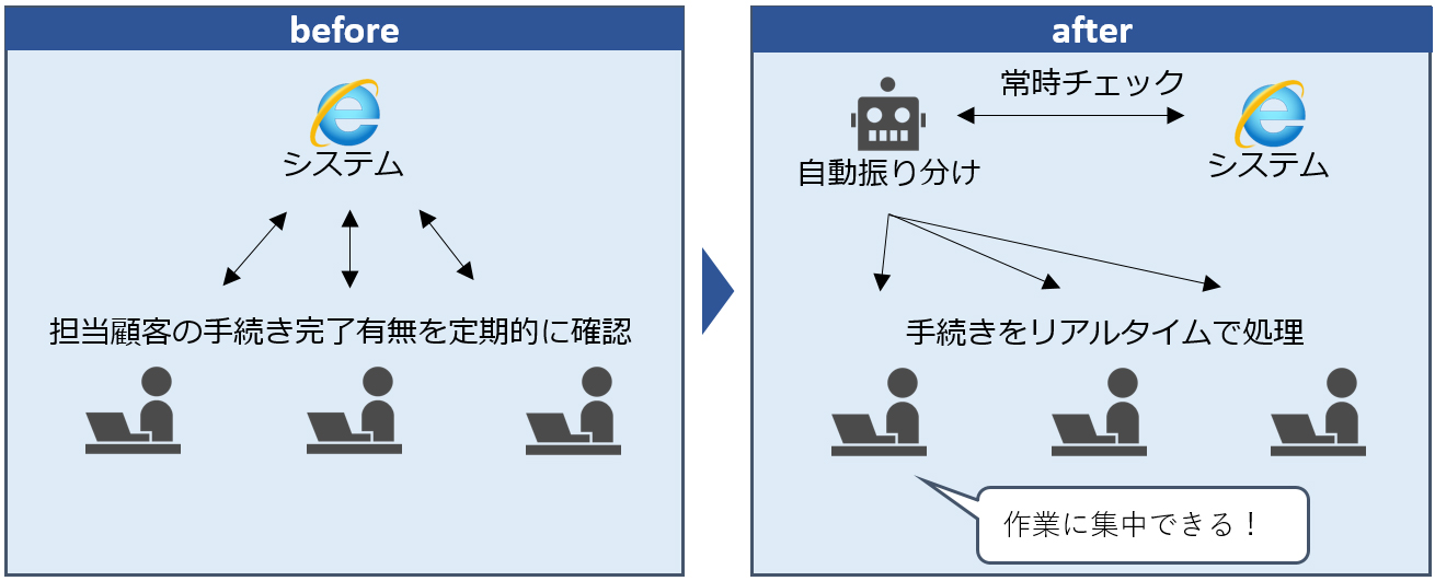 見積作成