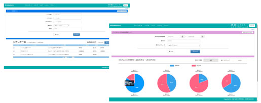 WinDirector powered by NTT-ATの管理画面