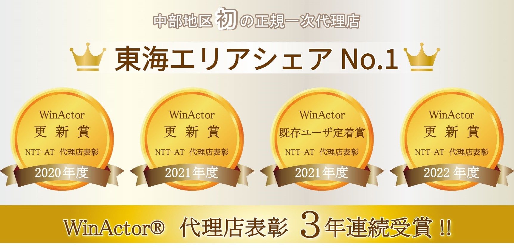 WinActor表彰